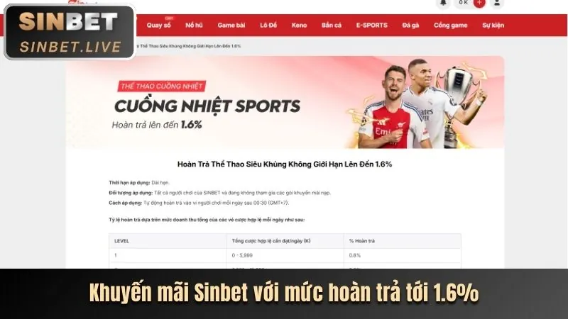 Khuyến mãi nạp tiền k8cc login